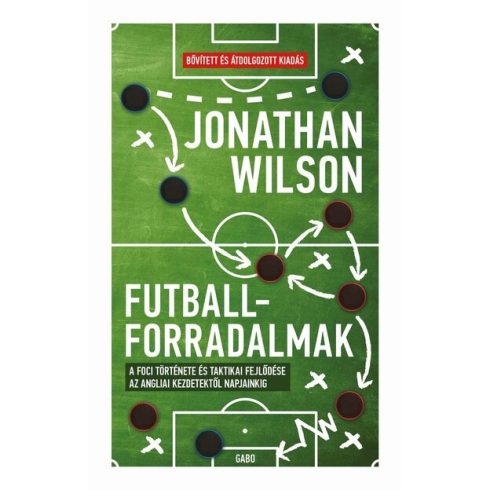 Futballforradalmak- Jonathan Wilson (kötött áras)